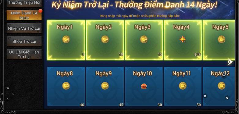 Quà Trở Về